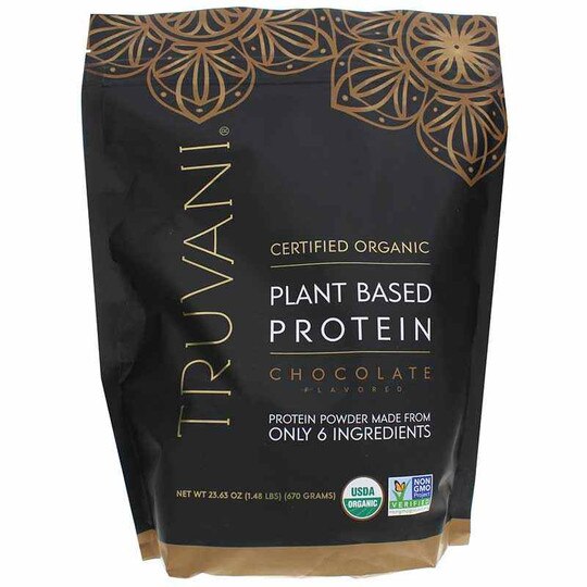 Plant Based Protein, TRV